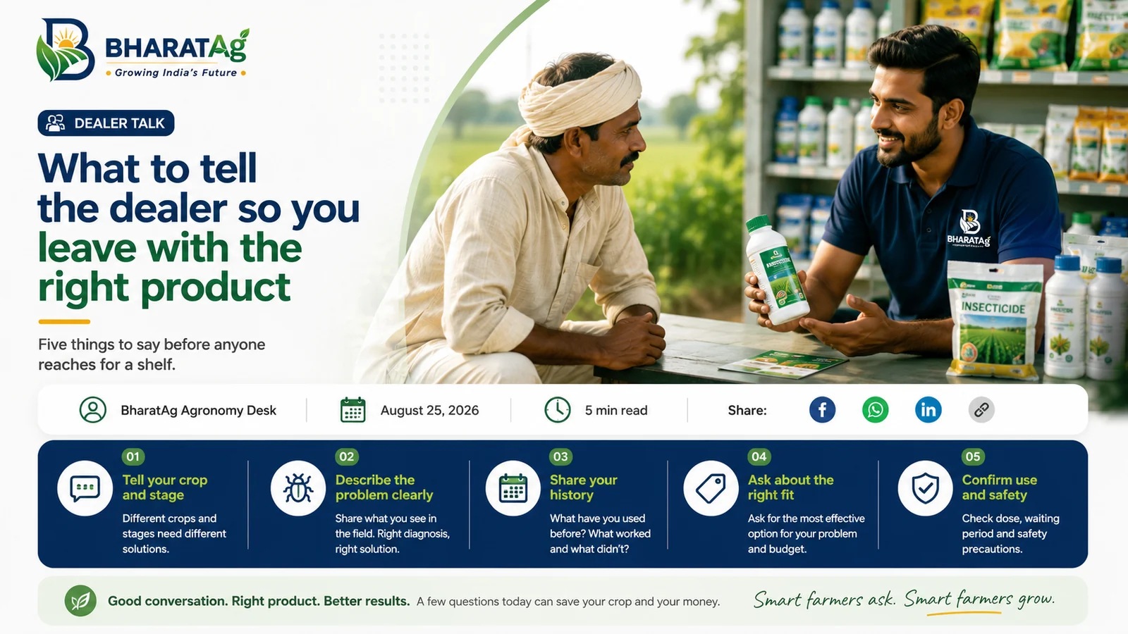 What to tell the dealer so you leave with the right product — BharatAg Crop Science
