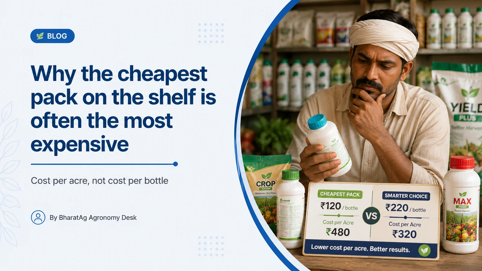 Why the cheapest pack on the shelf is often the most expensive — BharatAg Crop Science