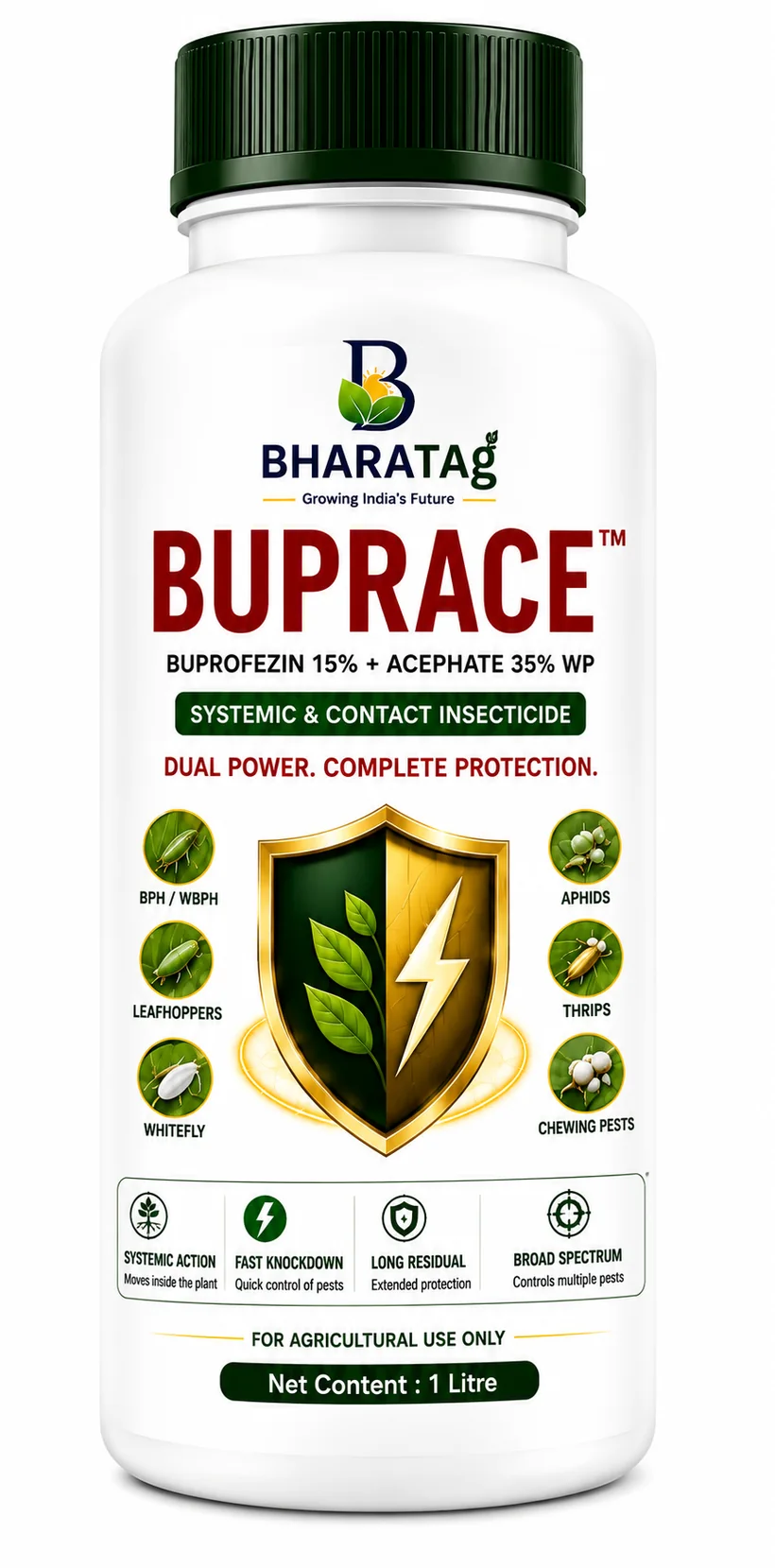 BUPRACE