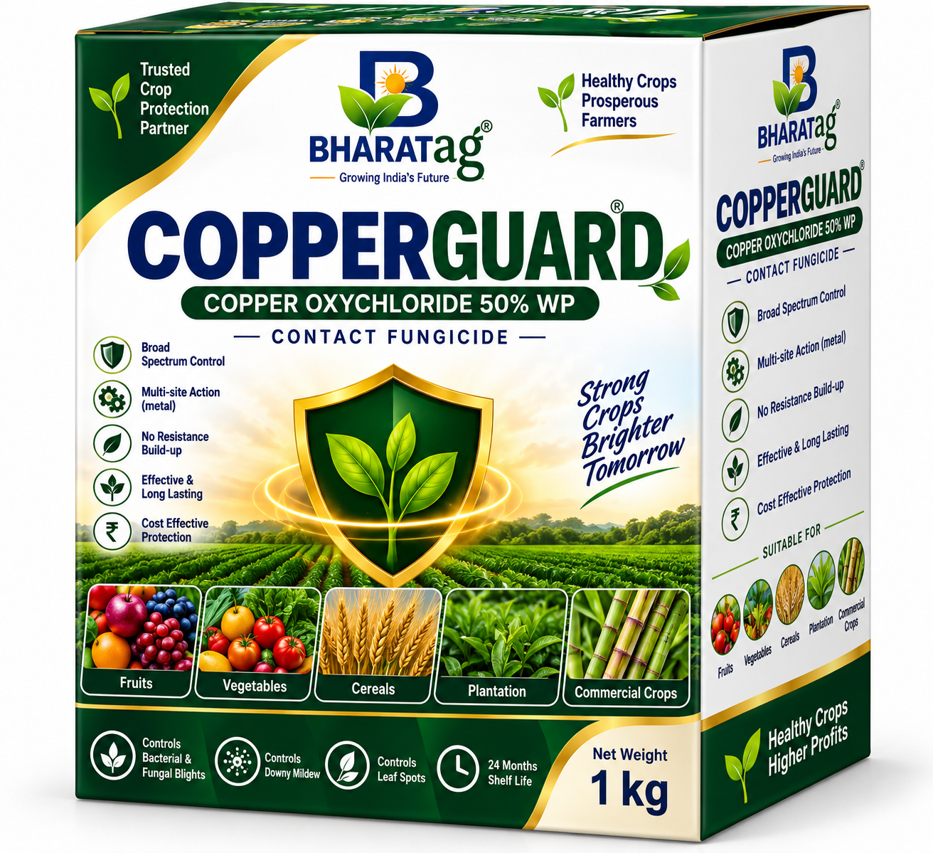 COPPERGUARD