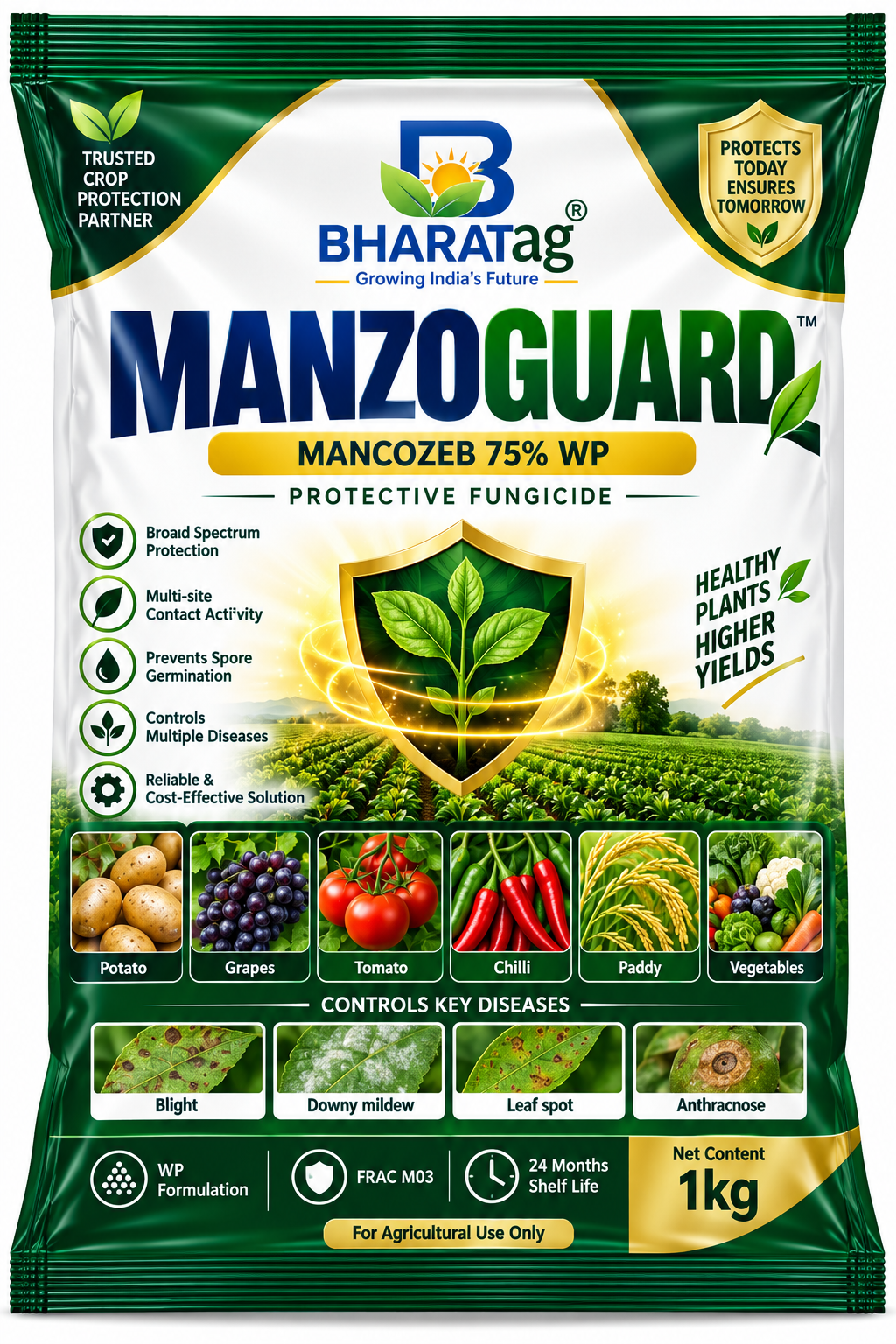 MANZOGUARD