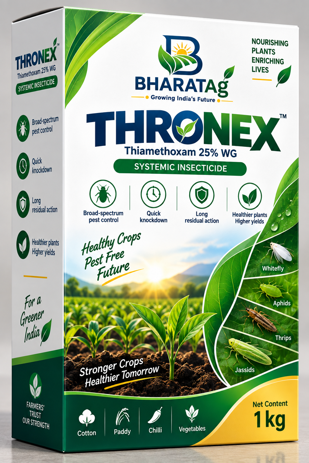 THRONEX