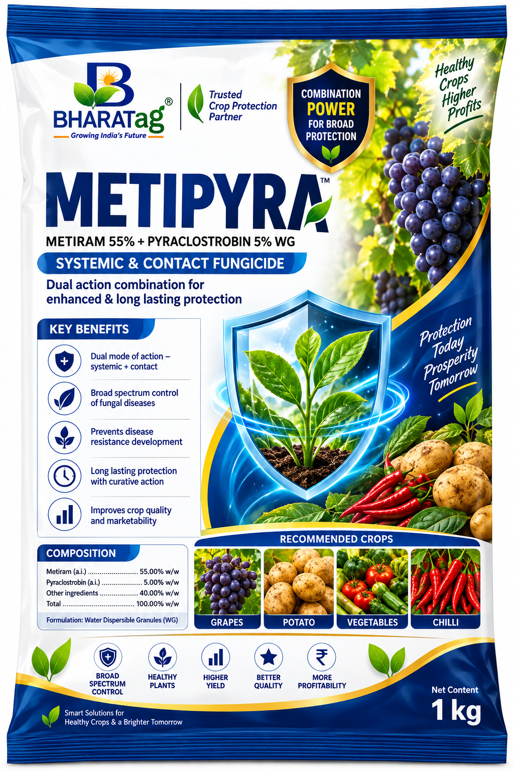 METIPYRA