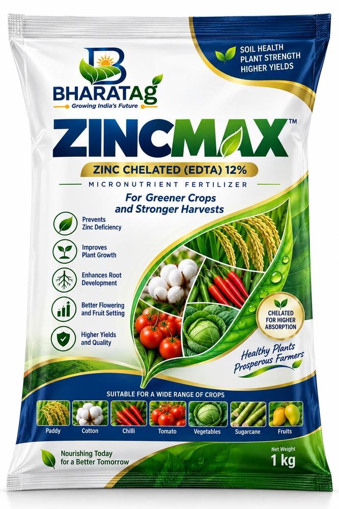 ZINCMAX pack shot